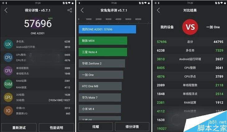 一加3跑分这么高的简单介绍-图3 一加3跑分这么高的简单介绍-图3