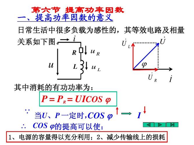 传输线zin公式(传输线传输功率的推导)-图3 传输线zin公式(传输线传输功率的推导)-图3