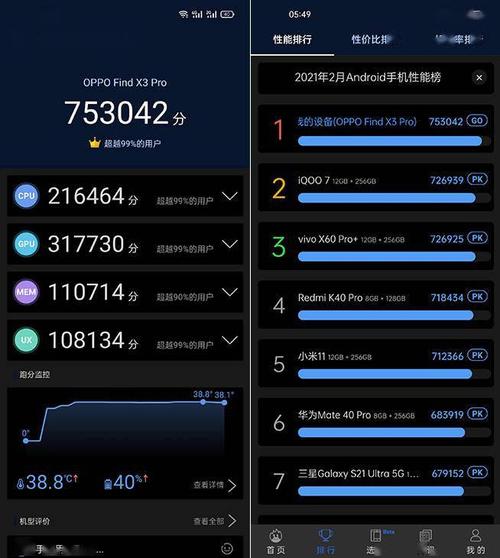包含安兔兔最新跑分11月的词条