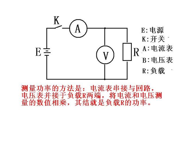 测试电流传输比（电流传输和电压传输）