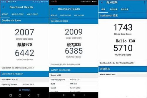 heiliox20跑分的简单介绍-图1 heiliox20跑分的简单介绍-图1