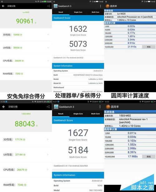 heiliox20跑分的简单介绍-图3 heiliox20跑分的简单介绍-图3