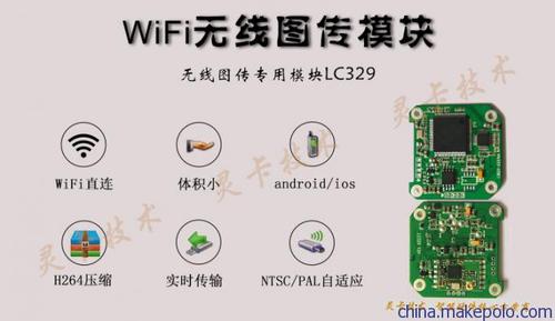 无线传输模块专利(wifi传输模块厂家)-图1 无线传输模块专利(wifi传输模块厂家)-图1