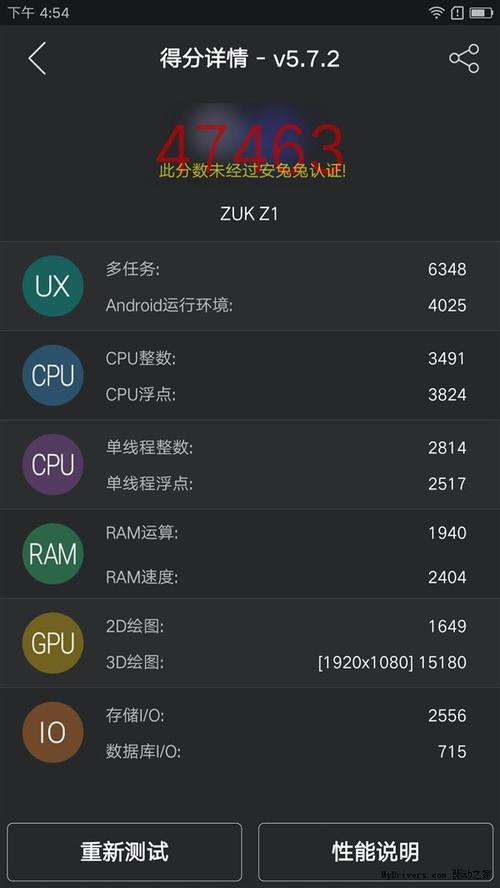 zukz1跑分2017的简单介绍