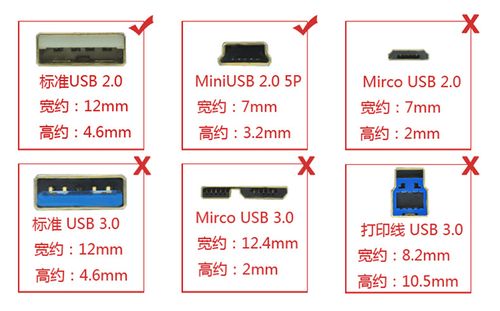 usb传输大量数据（usb接口传输数据）