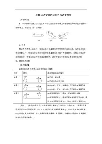 传输带公式(传输带是什么运动)-图2 传输带公式(传输带是什么运动)-图2