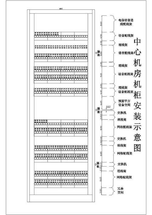 传输机房配电柜（传输机柜尺寸）