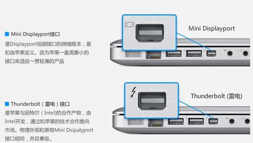 传输接口方案(雷电传输接口是什么)-图2 传输接口方案(雷电传输接口是什么)-图2