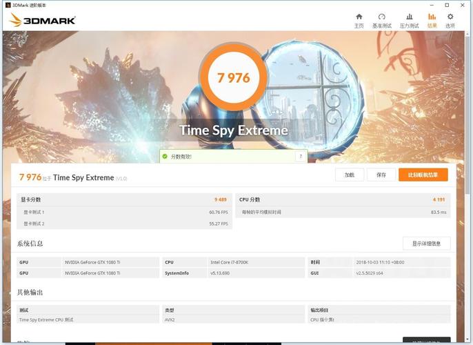 关于1080sli跑分的信息