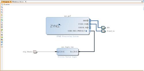 zynqusb传输（zynq串口发送与接收）