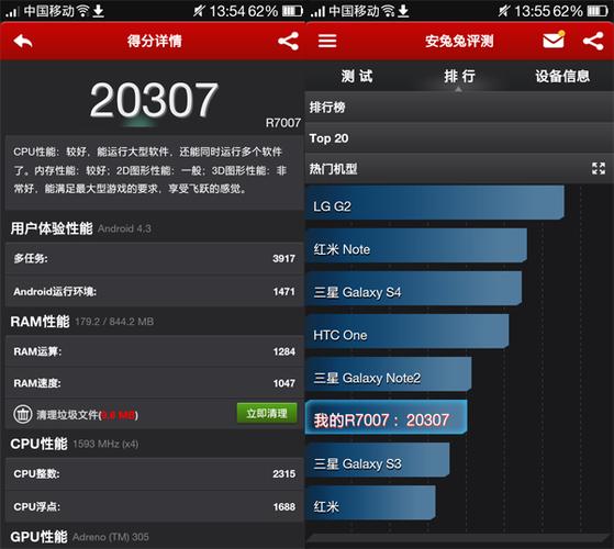 OPOOa7跑分的简单介绍-图3 OPOOa7跑分的简单介绍-图3