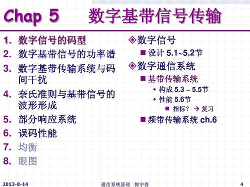基带传输的编码方式（基带传输的编码方式可采用）