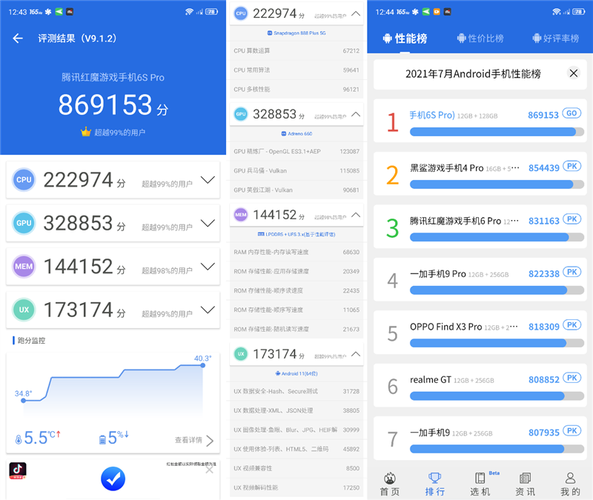 包含苹果x怎么看跑分的词条-图3 包含苹果x怎么看跑分的词条-图3