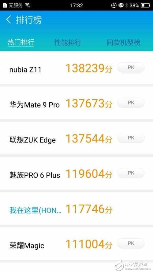 包含华为跑分没赢过的词条-图1 包含华为跑分没赢过的词条-图1