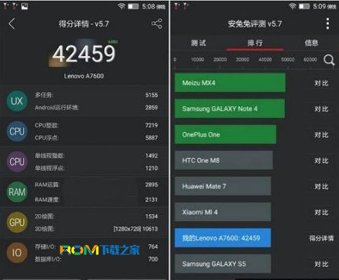 s8跑分16w的简单介绍
