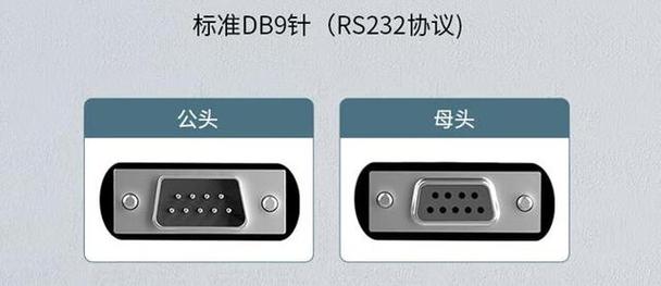 com口数据传输(com数据接口)-图3 com口数据传输(com数据接口)-图3