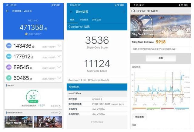 关于vivo5g跑分的信息-图1 关于vivo5g跑分的信息-图1