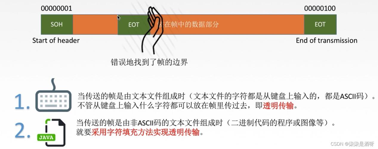 那些传输是透明传输(透明传输的透明性是指)-图3 那些传输是透明传输(透明传输的透明性是指)-图3