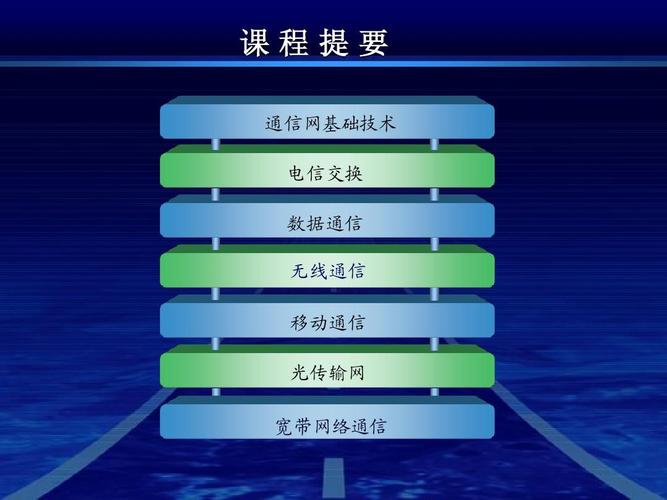 宽带传输技术的特征（宽带传输技术的特征有哪些）