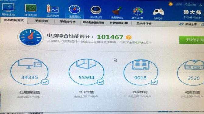 关于专业绘图卡跑分的信息-图1 关于专业绘图卡跑分的信息-图1