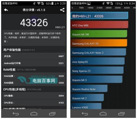 关于ip跑分的信息