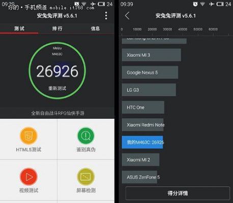 魅蓝note电信跑分的简单介绍