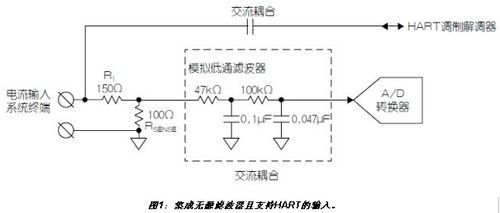 hart协议传输信号(hart信号传输原理)-图2 hart协议传输信号(hart信号传输原理)-图2