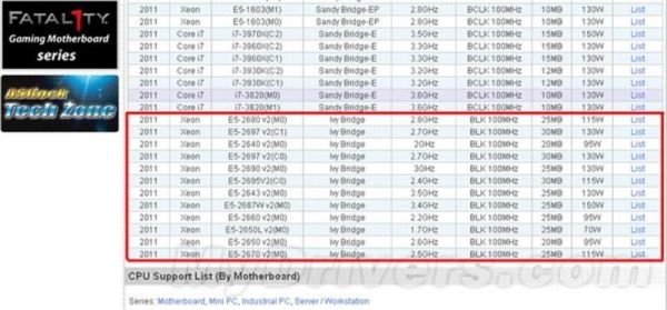 英特尔xeon至强5140跑分的简单介绍-图3 英特尔xeon至强5140跑分的简单介绍-图3