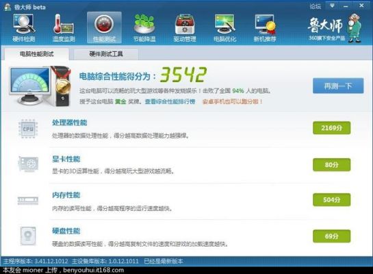 关于thinkpadl430跑分的信息
