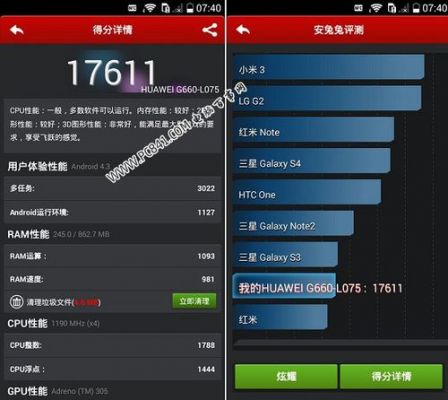 什么会影响安兔兔跑分的简单介绍-图3 什么会影响安兔兔跑分的简单介绍-图3