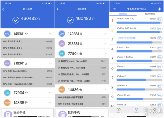 关于iphone11跑分图片的信息-图3 关于iphone11跑分图片的信息-图3