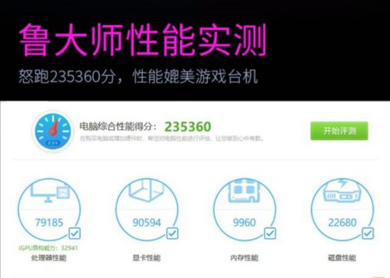 惠普光影精灵4跑分的简单介绍
