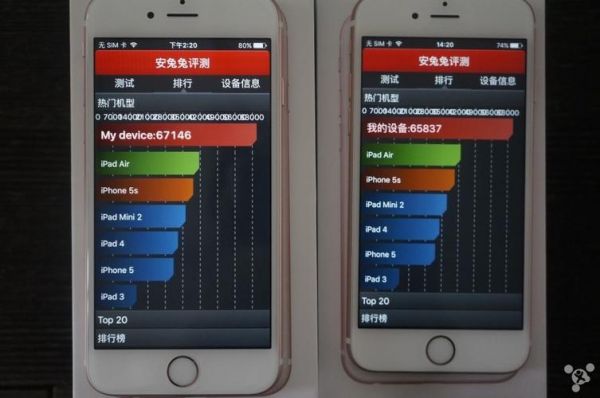 苹果6spius跑分的简单介绍-图3 苹果6spius跑分的简单介绍-图3