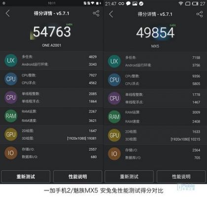 关于一加2跑分是多少的信息-图1 关于一加2跑分是多少的信息-图1
