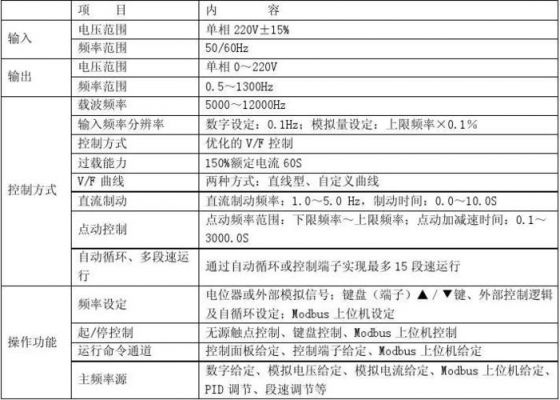 高频通道传输衰耗(高频通道传输衰耗功率)-图1 高频通道传输衰耗(高频通道传输衰耗功率)-图1