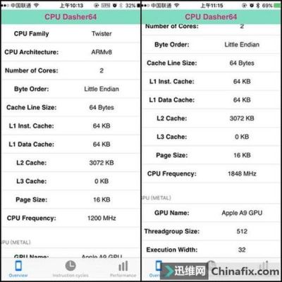 极客跑分iPhone7plus的简单介绍-图3 极客跑分iPhone7plus的简单介绍-图3