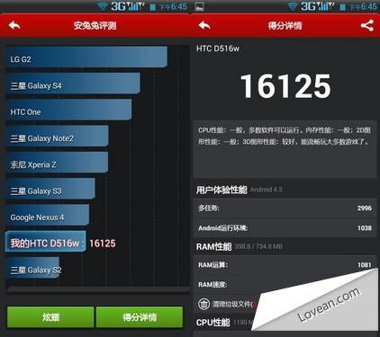 包含htcdesire820安兔兔跑分的词条-图3 包含htcdesire820安兔兔跑分的词条-图3