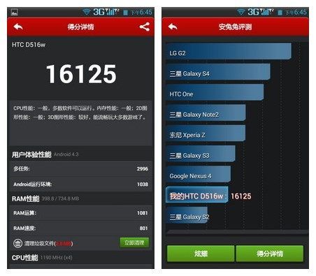 包含htcdesire820安兔兔跑分的词条-图2 包含htcdesire820安兔兔跑分的词条-图2