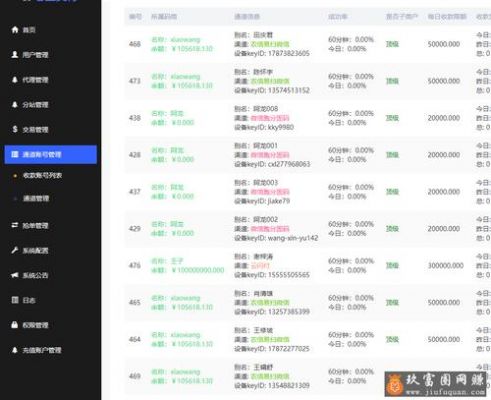 网页在线跑分测试软件的简单介绍-图3 网页在线跑分测试软件的简单介绍-图3