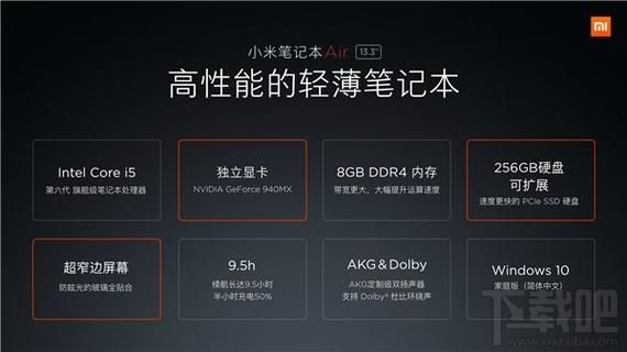 小米air指纹跑分的简单介绍