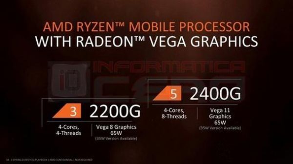 vega8集成显卡跑分的简单介绍-图3 vega8集成显卡跑分的简单介绍-图3
