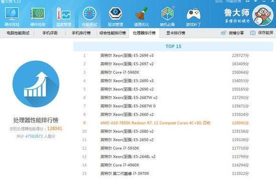 包含fx8300鲁大师跑分40000的词条