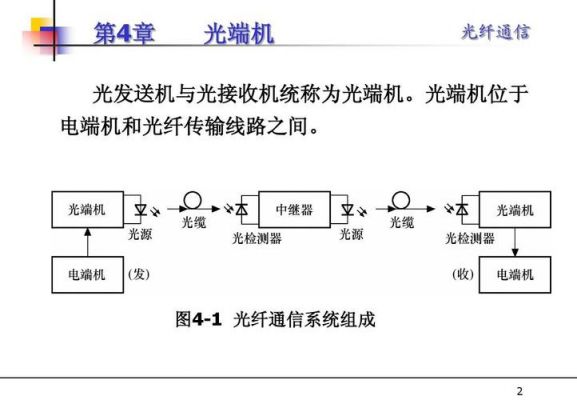 光纤的传输通道（光纤的传输通道有哪些）