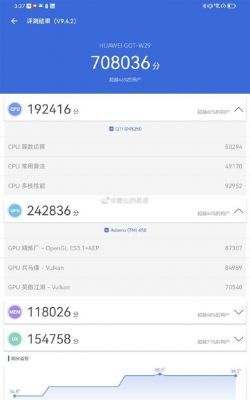 手机跑分17万的简单介绍
