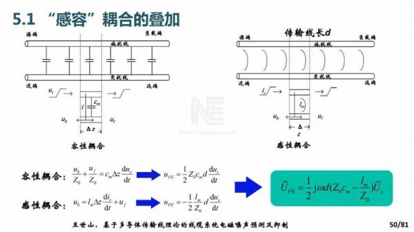 传输线仿真(传输线仿真接线图)-图3 传输线仿真(传输线仿真接线图)-图3