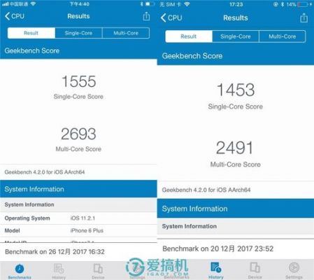 关于iOS10.33跑分6S的信息-图2 关于iOS10.33跑分6S的信息-图2