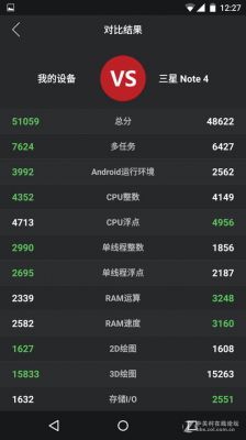 关于nexus5x跑分的信息-图3 关于nexus5x跑分的信息-图3