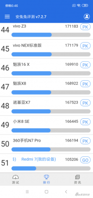 跑分高的千元机的简单介绍