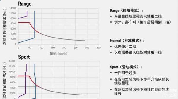 包含gti9500跑分的词条-图3 包含gti9500跑分的词条-图3