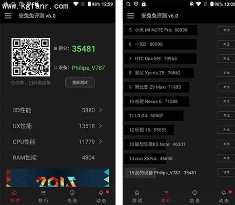 关于免宝宝跑分的信息